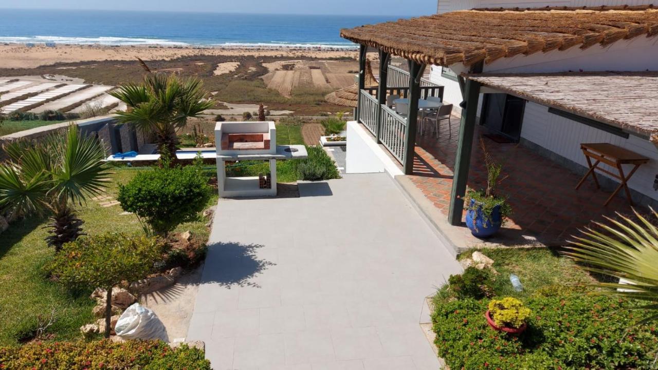 2 Bungalows Avec Vue Sur Mer Et Piscine Partagee วาลิเดีย ภายนอก รูปภาพ